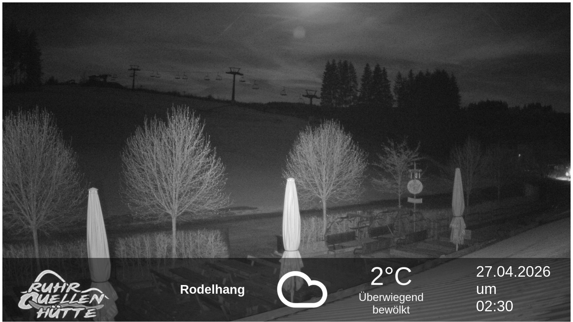 Archiv Foto Webcam Winterberg: Ruhrquelle Talstation