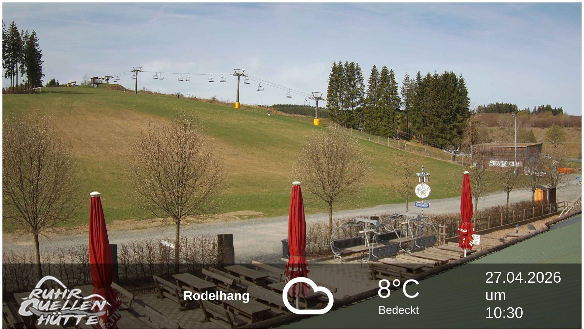 Archiv Foto Webcam Winterberg: Ruhrquelle Talstation