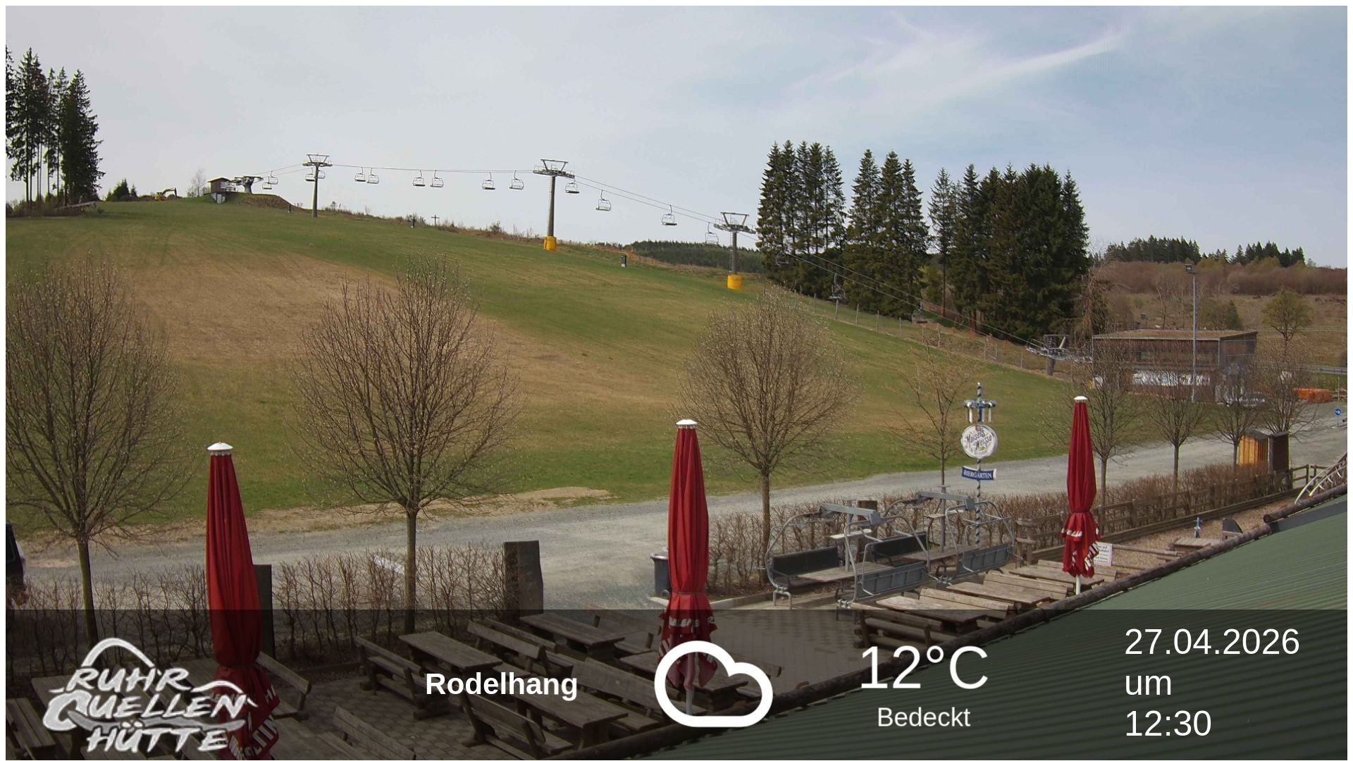 Archiv Foto Webcam Winterberg: Ruhrquelle Talstation