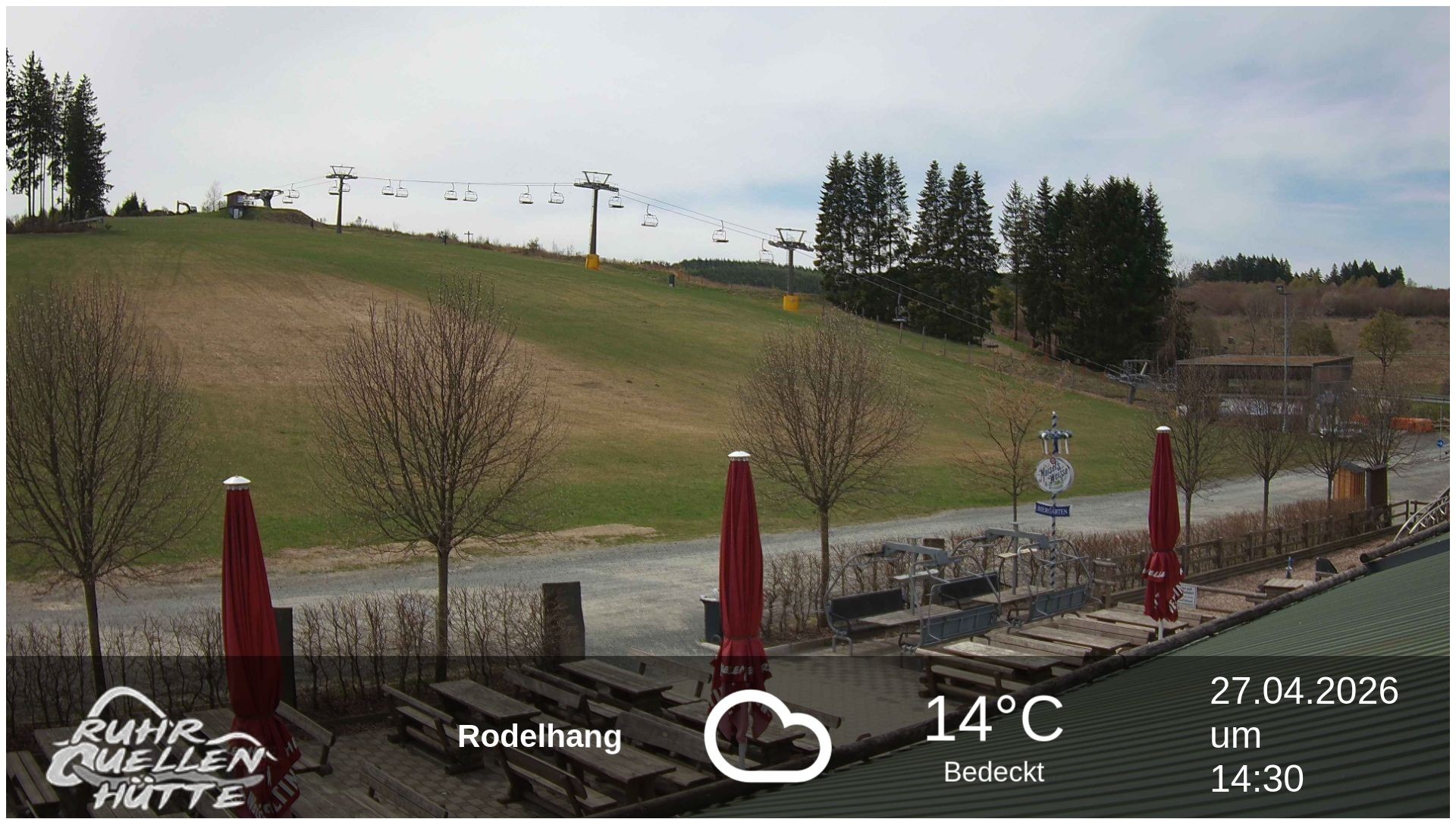 Archiv Foto Webcam Winterberg: Ruhrquelle Talstation