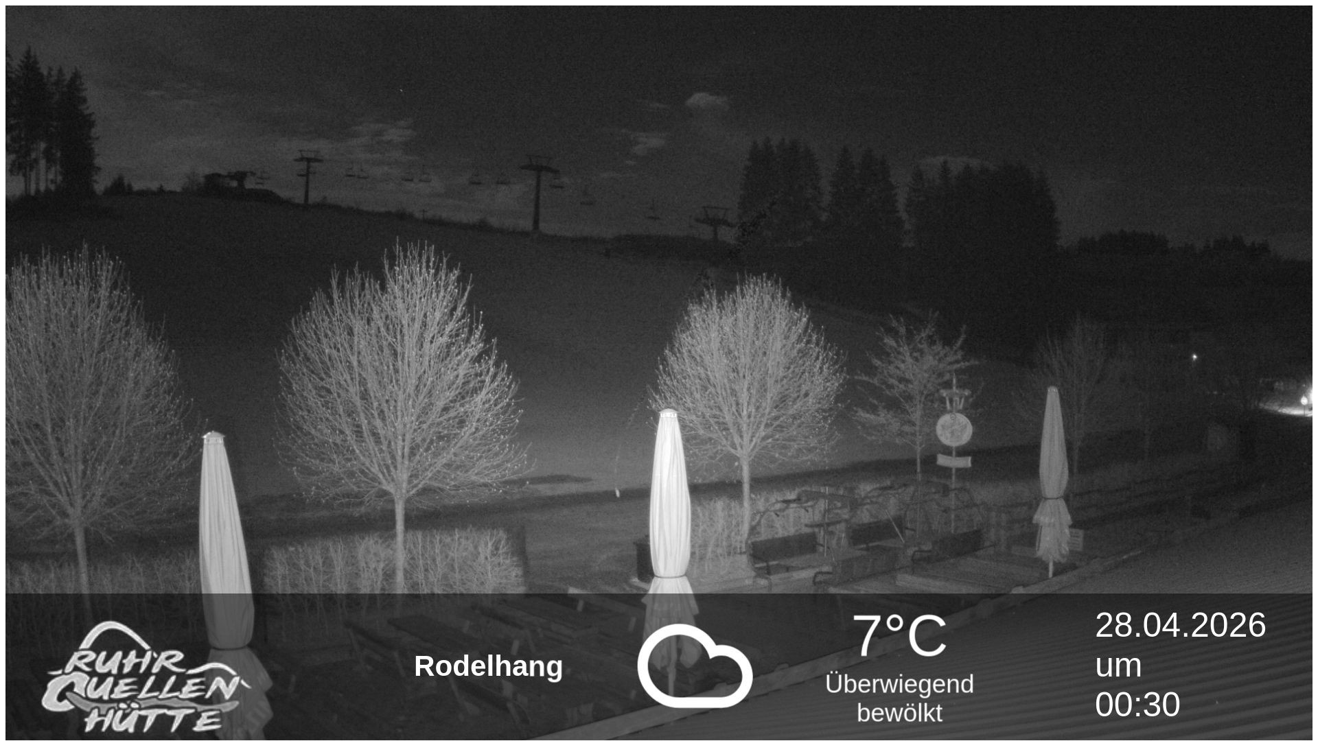 Archiv Foto Webcam Winterberg: Ruhrquelle Talstation