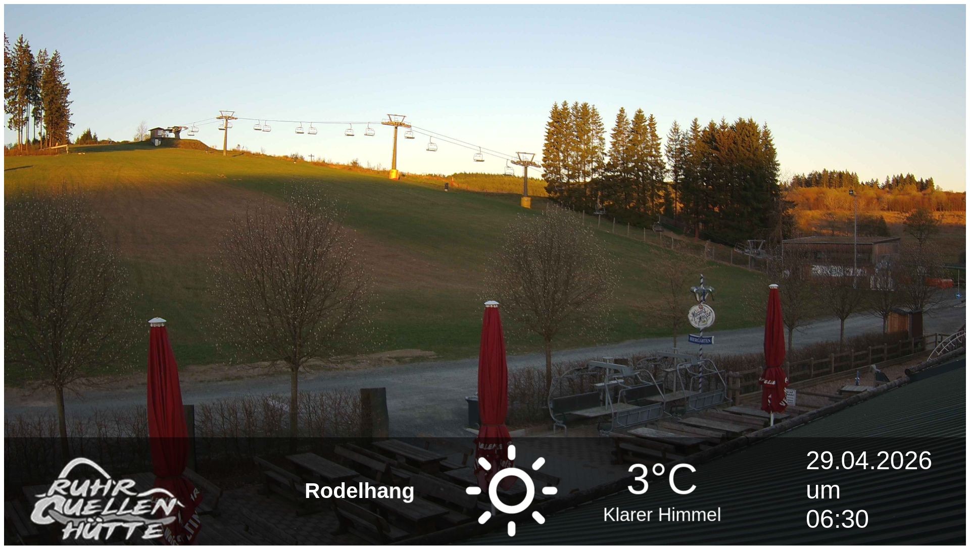 Archiv Foto Webcam Winterberg: Ruhrquelle Talstation