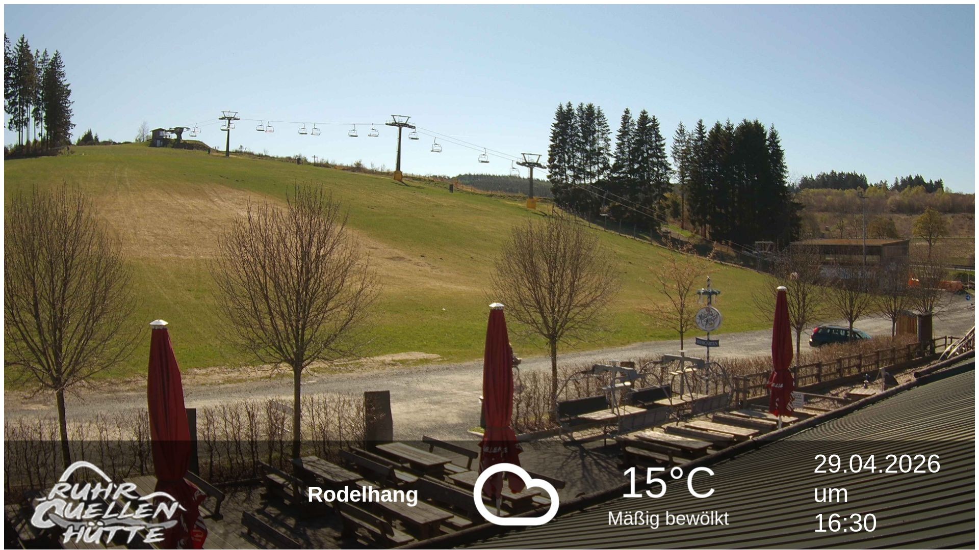 Archiv Foto Webcam Winterberg: Ruhrquelle Talstation
