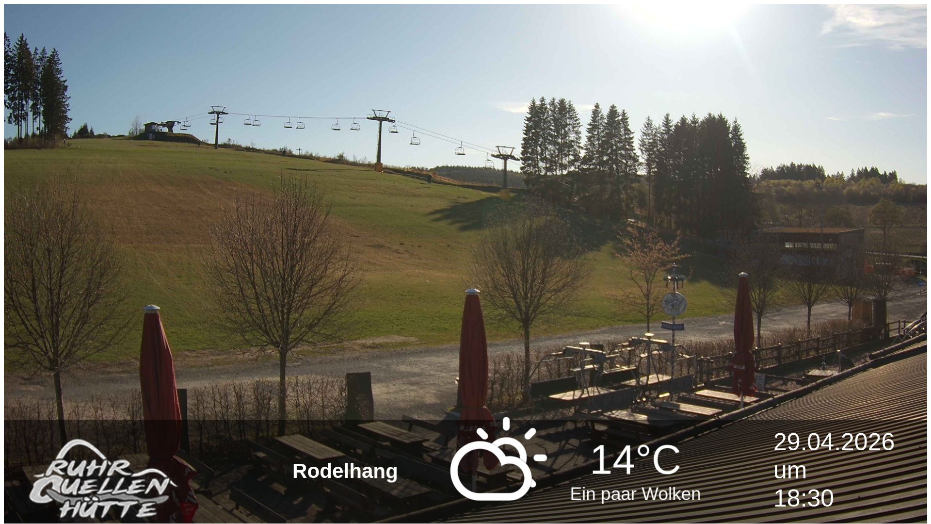 Archiv Foto Webcam Winterberg: Ruhrquelle Talstation