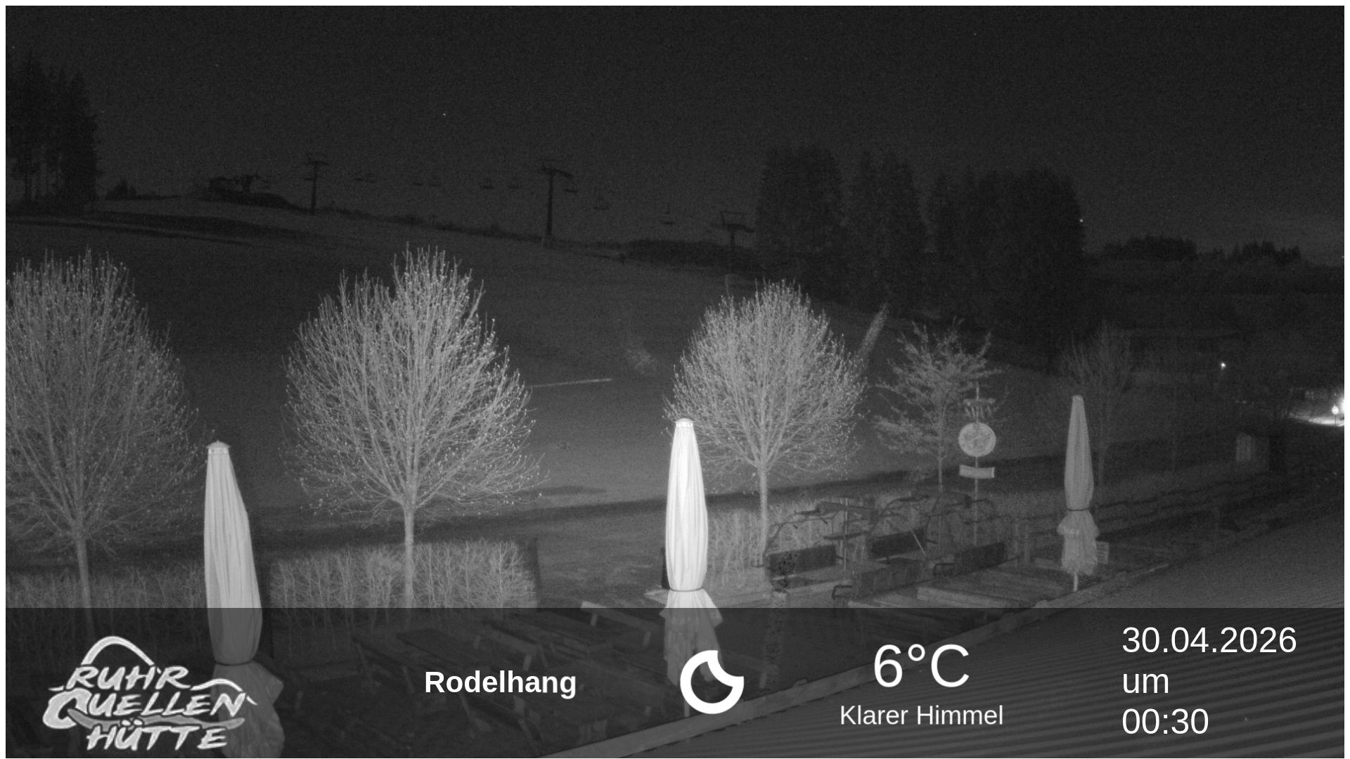 Archived image Webcam Ruhrquelle Winterberg Lower station