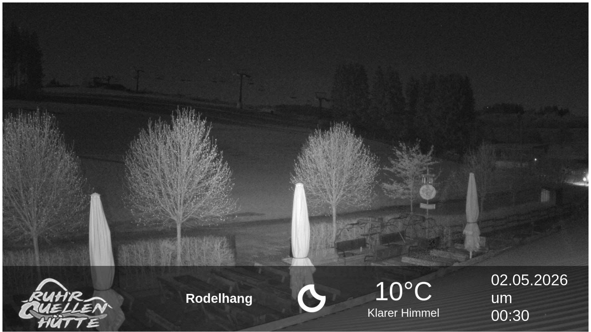 Archiv Foto Webcam Winterberg: Ruhrquelle Talstation