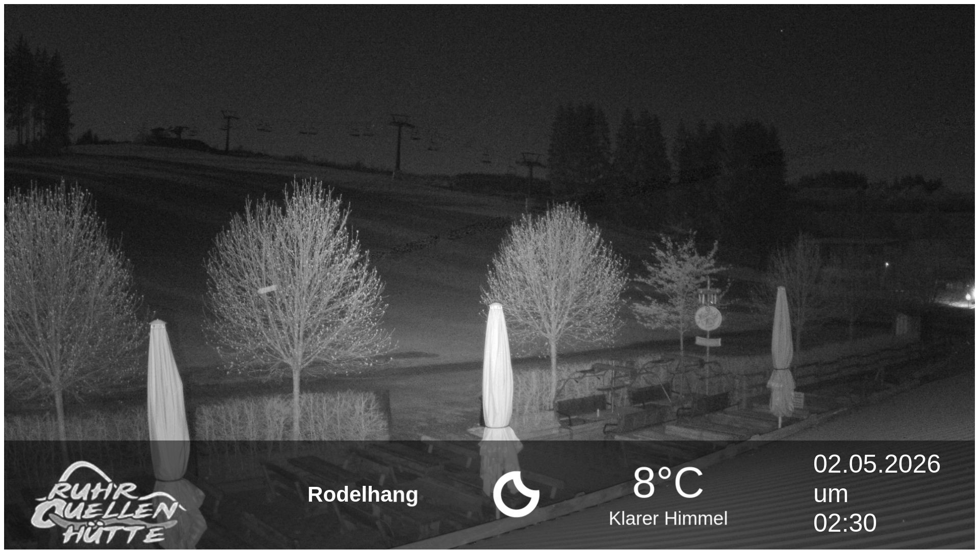 Archiv Foto Webcam Winterberg: Ruhrquelle Talstation
