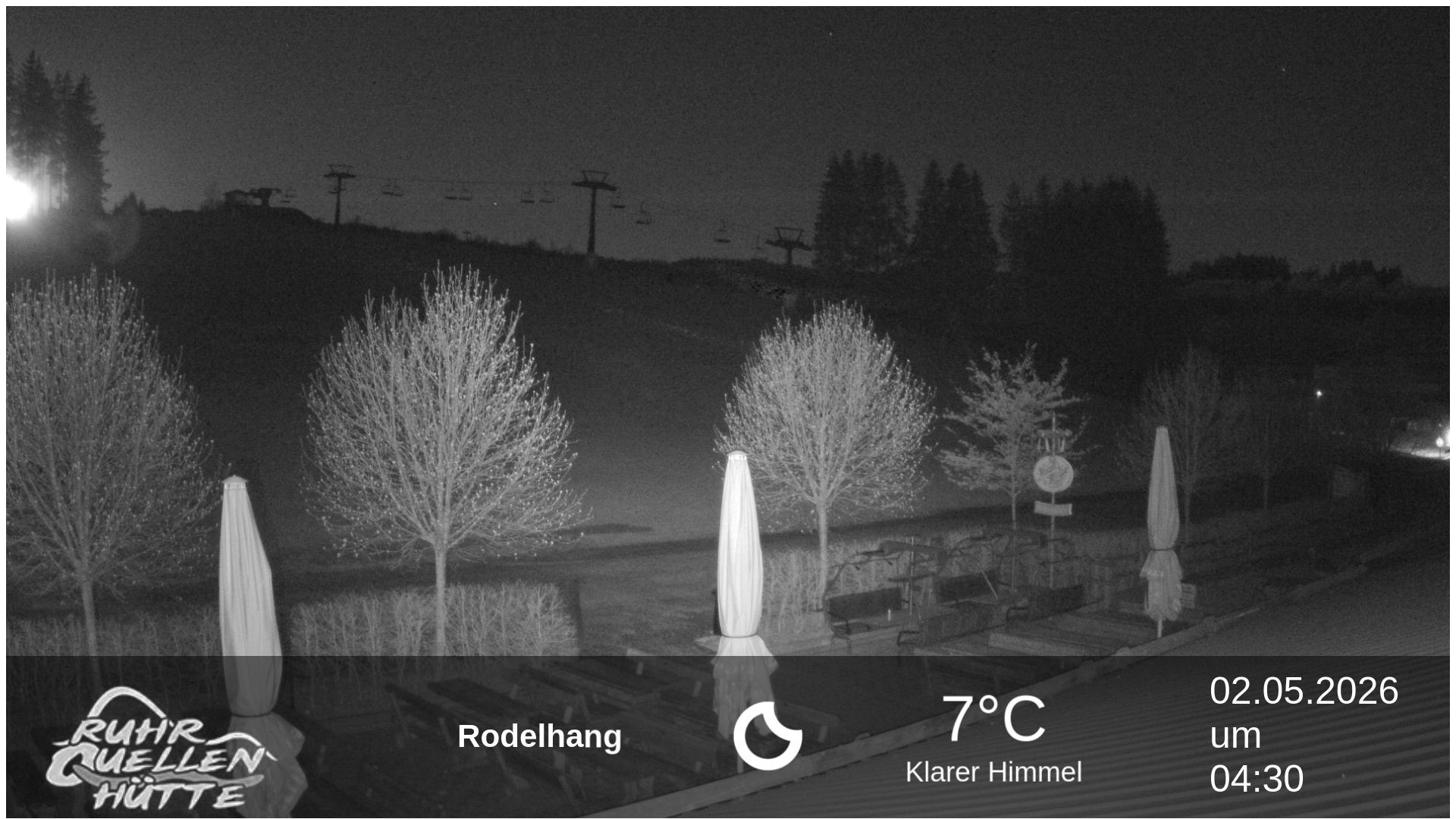 Archiv Foto Webcam Winterberg: Ruhrquelle Talstation