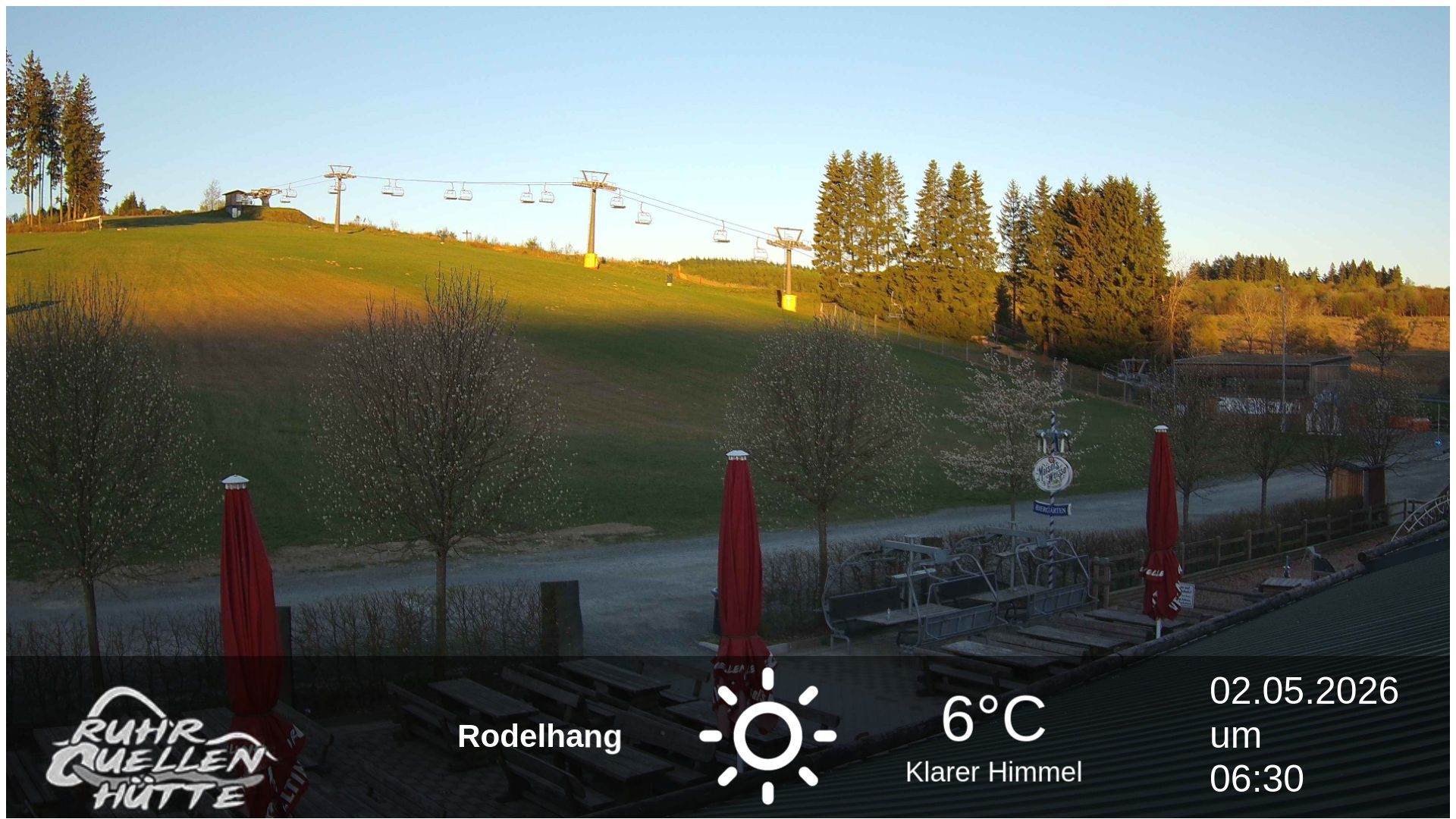 Archiv Foto Webcam Winterberg: Ruhrquelle Talstation