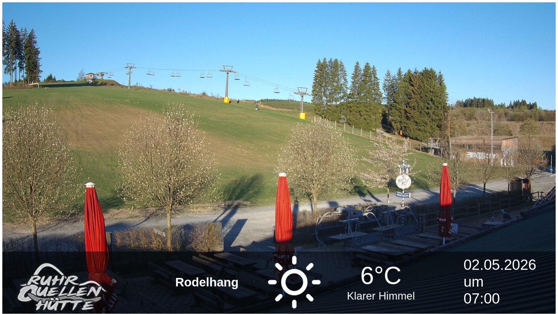 Archiv Foto Webcam Winterberg: Ruhrquelle Talstation