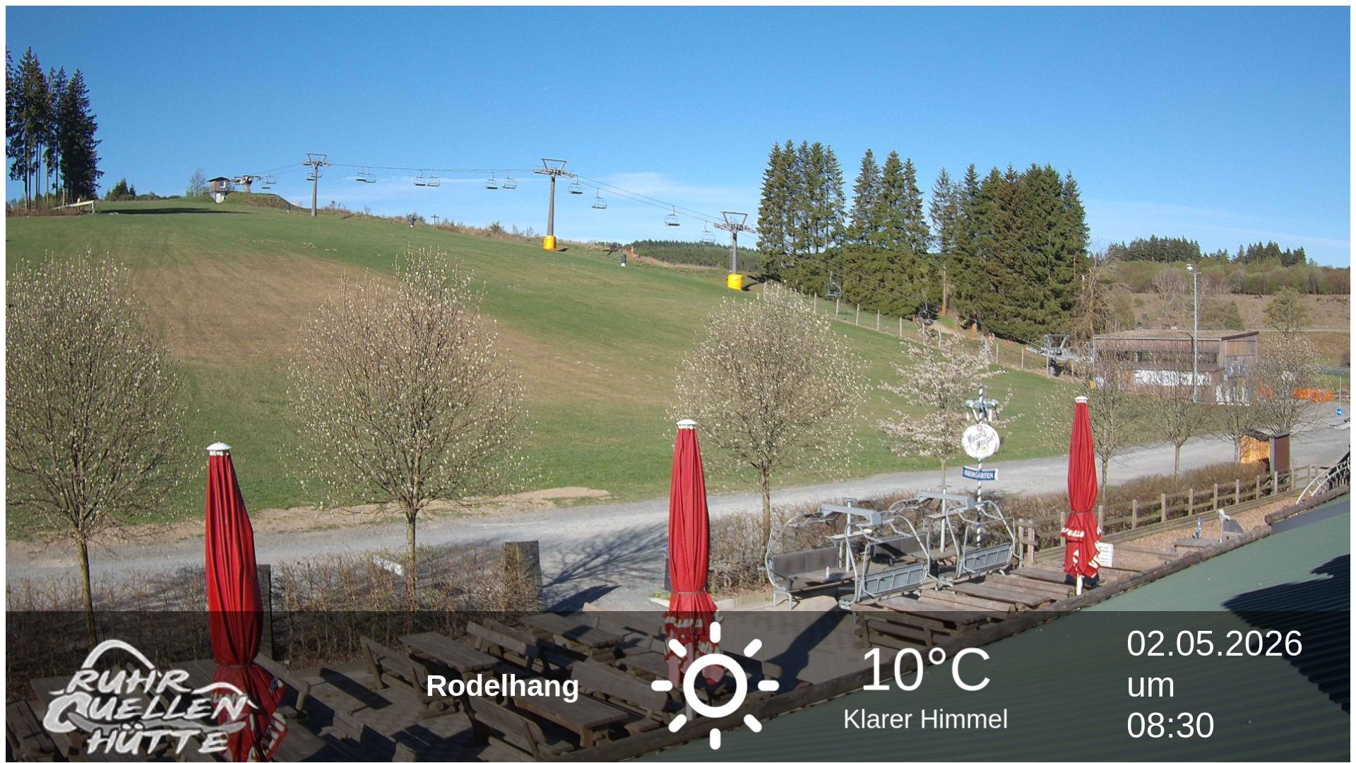 Archiv Foto Webcam Winterberg: Ruhrquelle Talstation