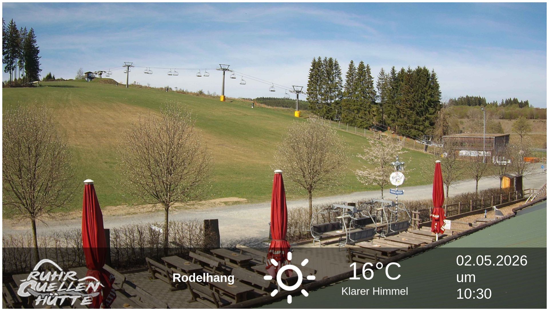 Archiv Foto Webcam Winterberg: Ruhrquelle Talstation