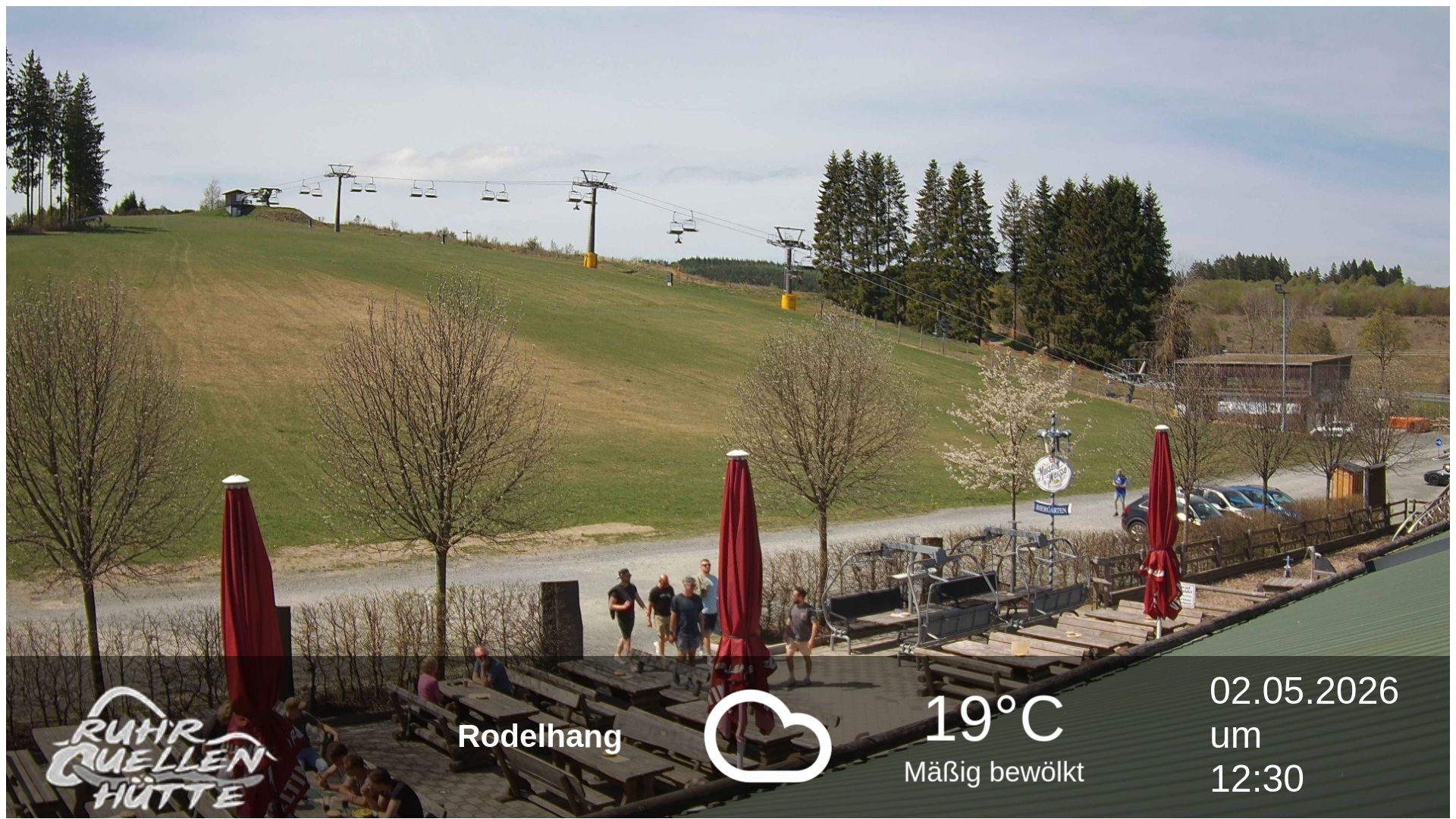 Archiv Foto Webcam Winterberg: Ruhrquelle Talstation