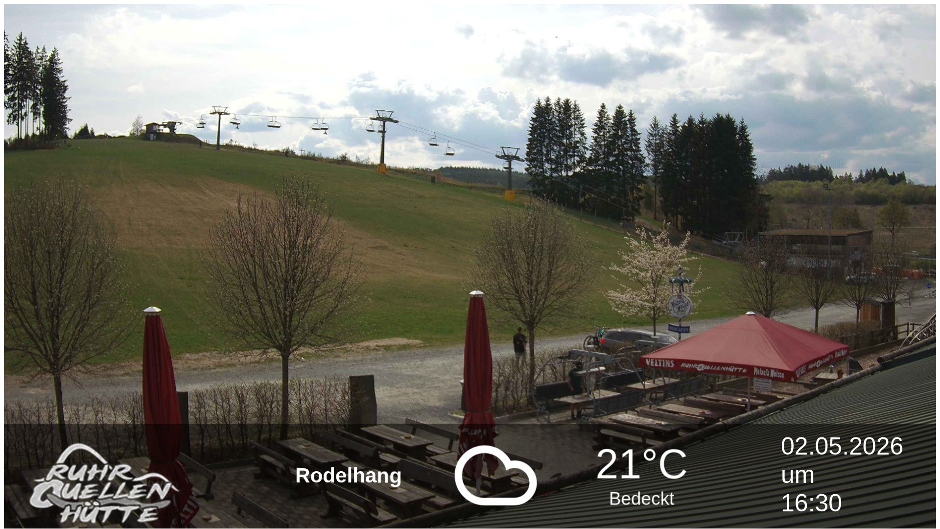 Archiv Foto Webcam Winterberg: Ruhrquelle Talstation