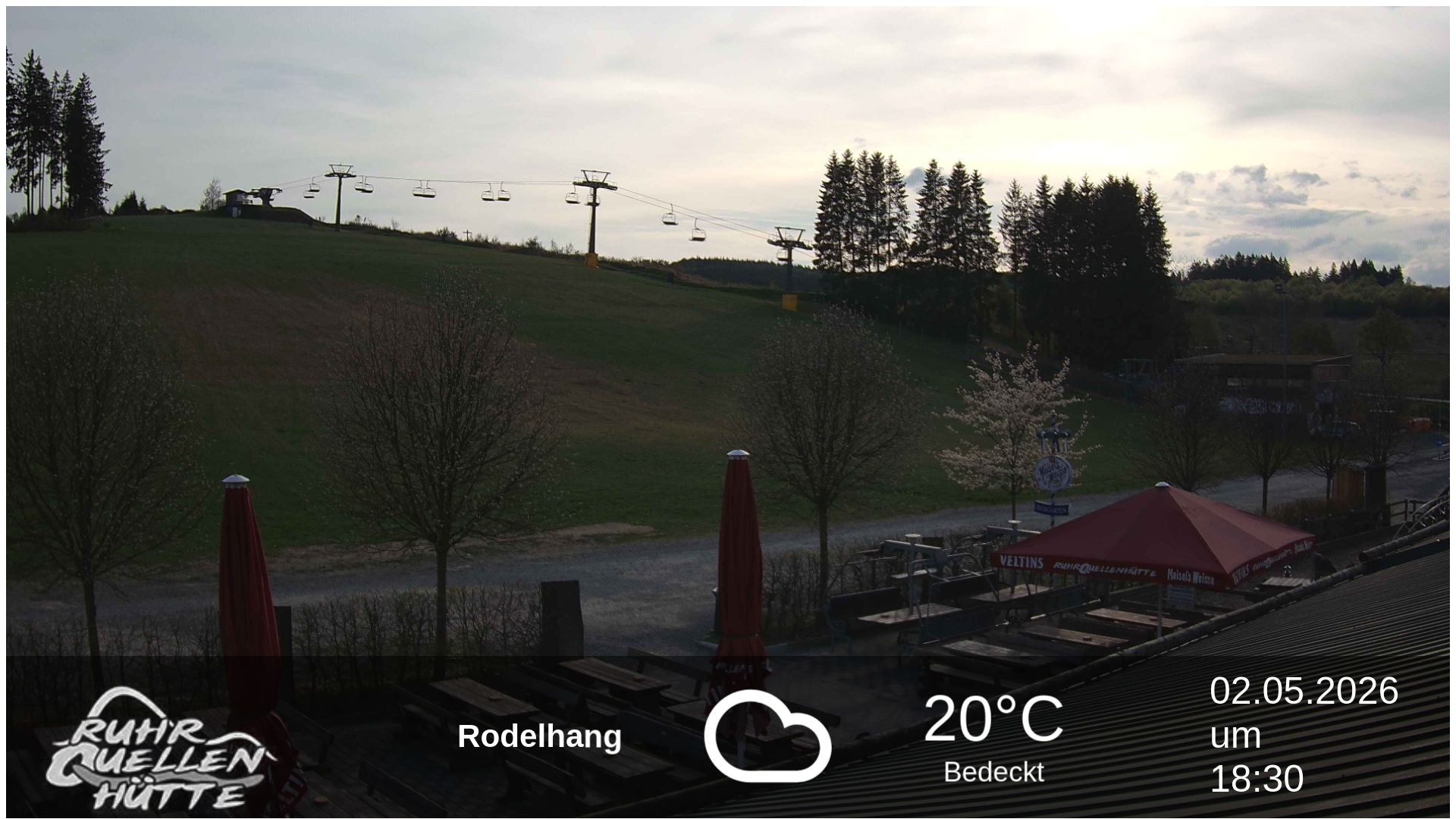 Archiv Foto Webcam Winterberg: Ruhrquelle Talstation