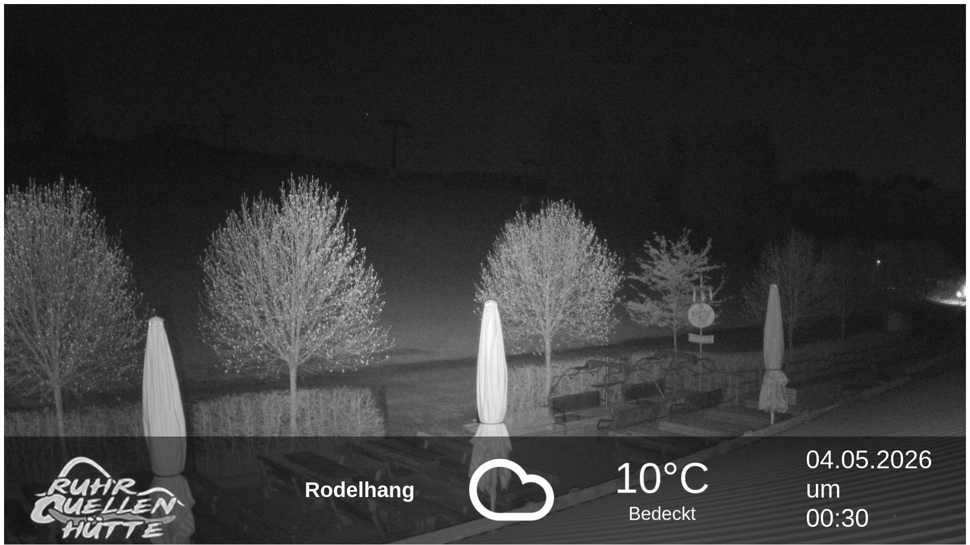 Archiv Foto Webcam Winterberg: Ruhrquelle Talstation