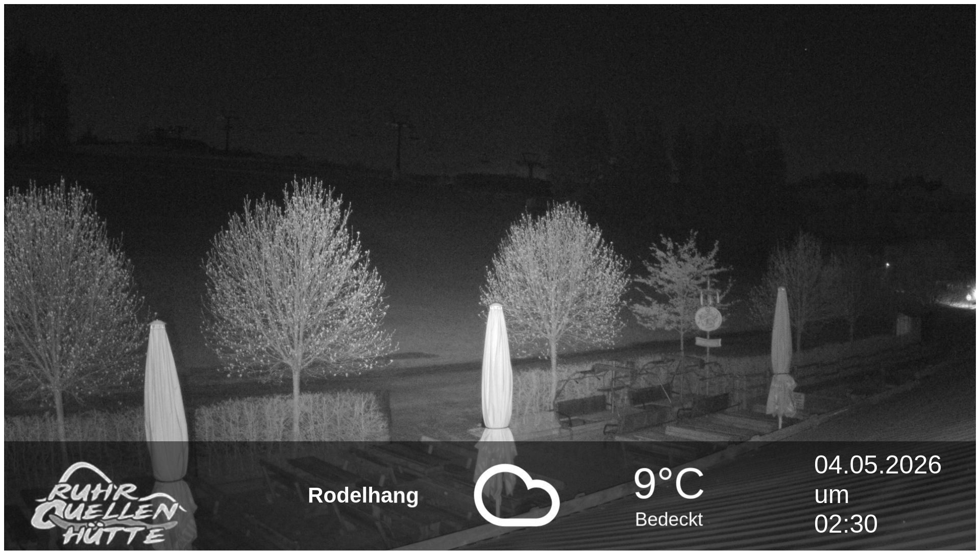 Archiv Foto Webcam Winterberg: Ruhrquelle Talstation