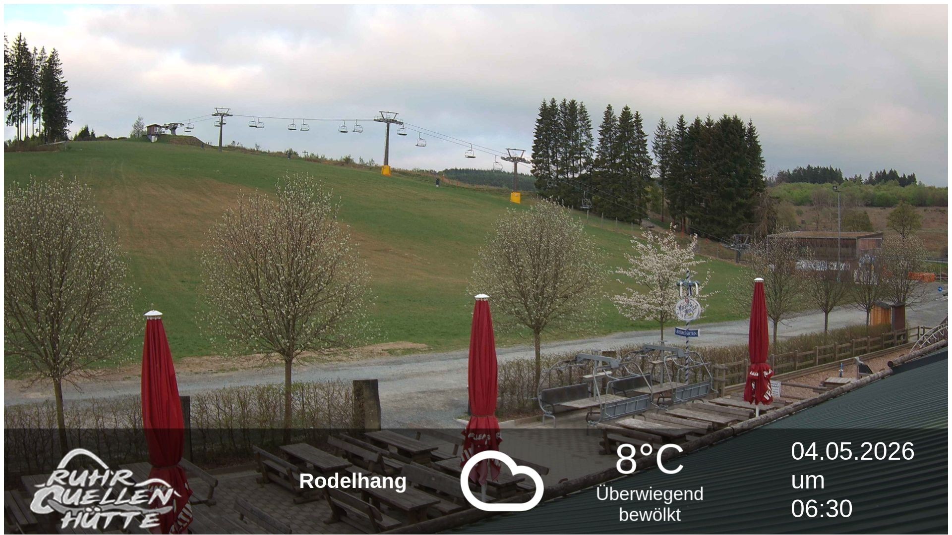 Archiv Foto Webcam Winterberg: Ruhrquelle Talstation