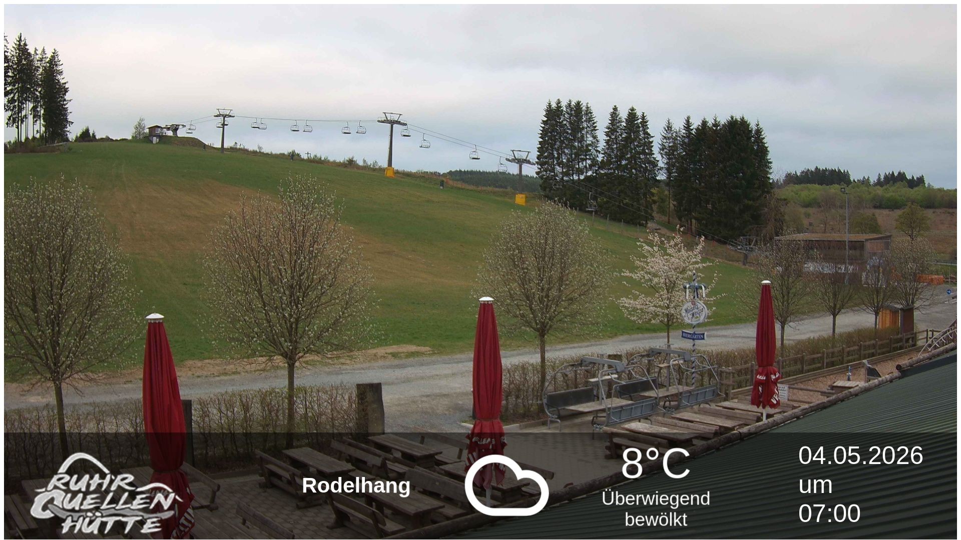 Archiv Foto Webcam Winterberg: Ruhrquelle Talstation