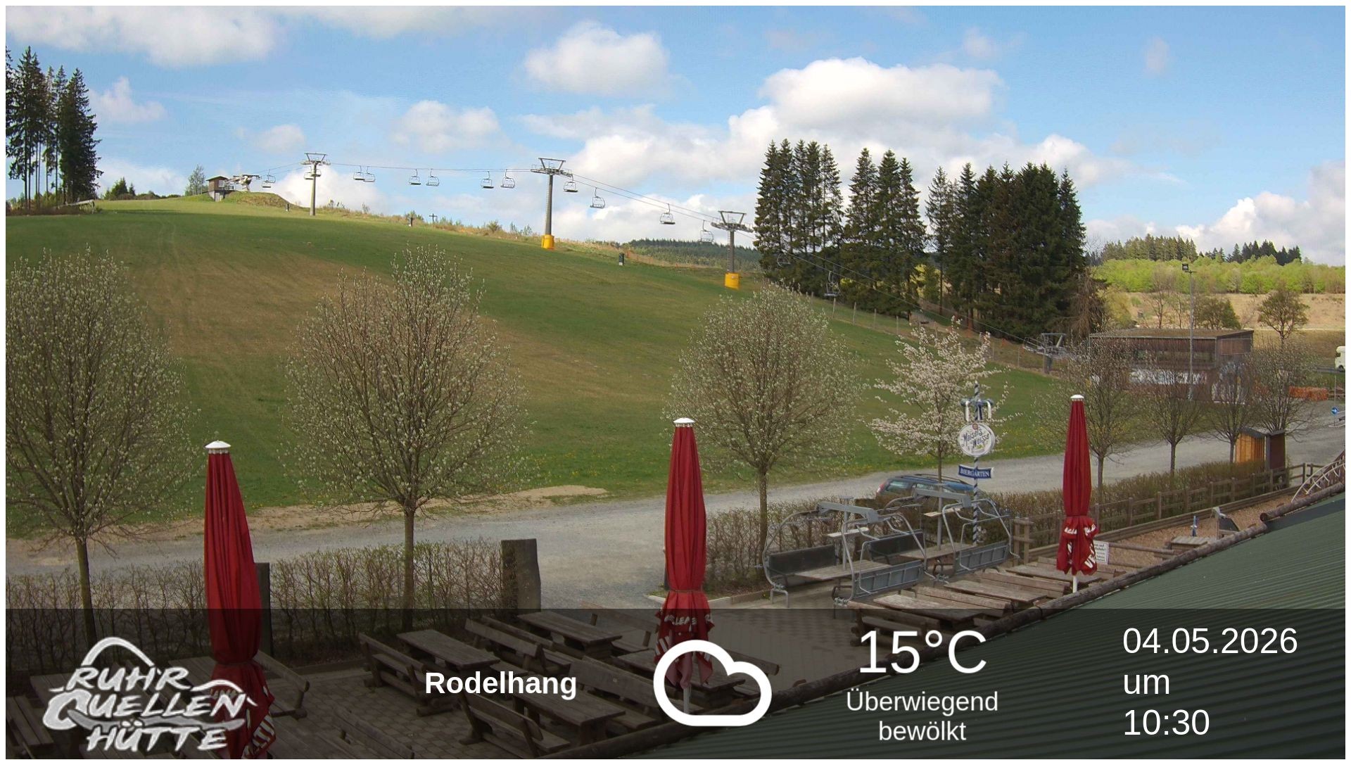 Archived image Webcam Ruhrquelle Winterberg Lower station