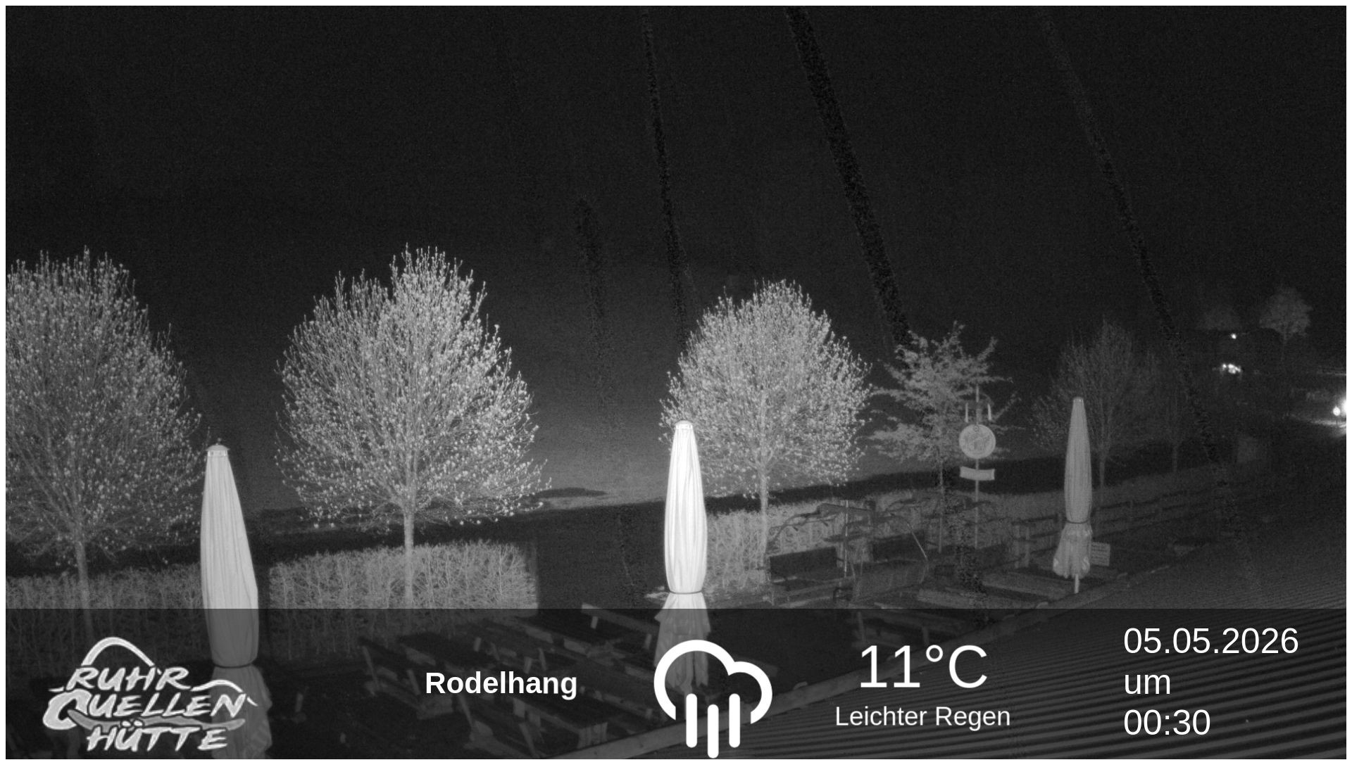 Archiv Foto Webcam Winterberg: Ruhrquelle Talstation
