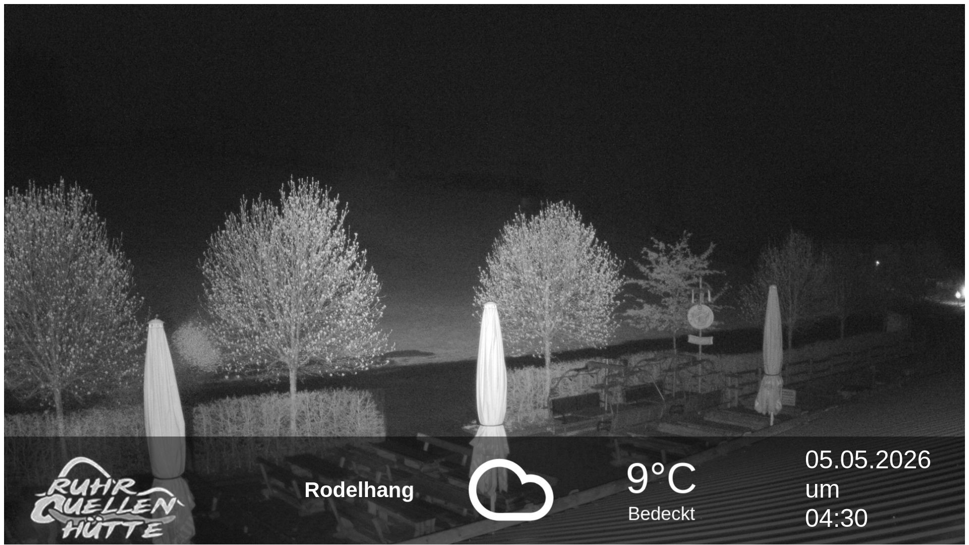 Archiv Foto Webcam Winterberg: Ruhrquelle Talstation