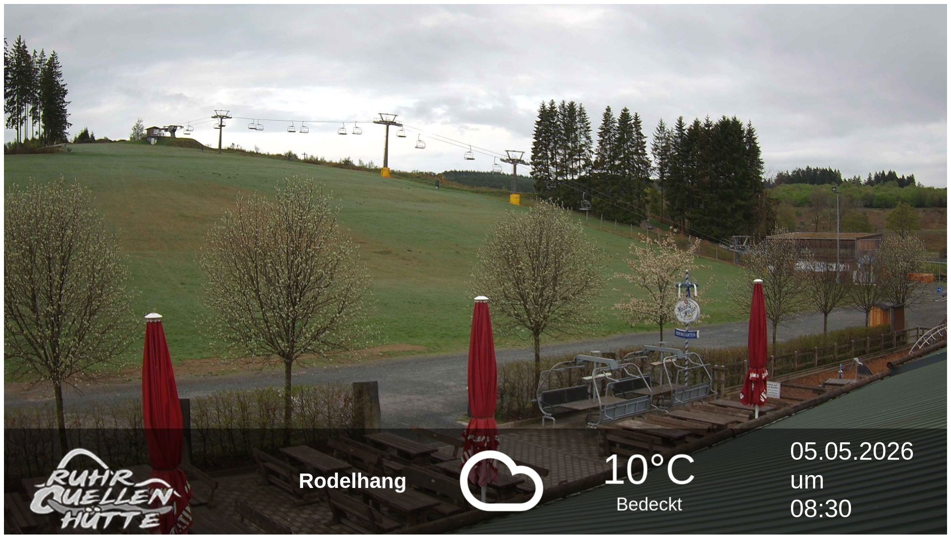 Archiv Foto Webcam Winterberg: Ruhrquelle Talstation