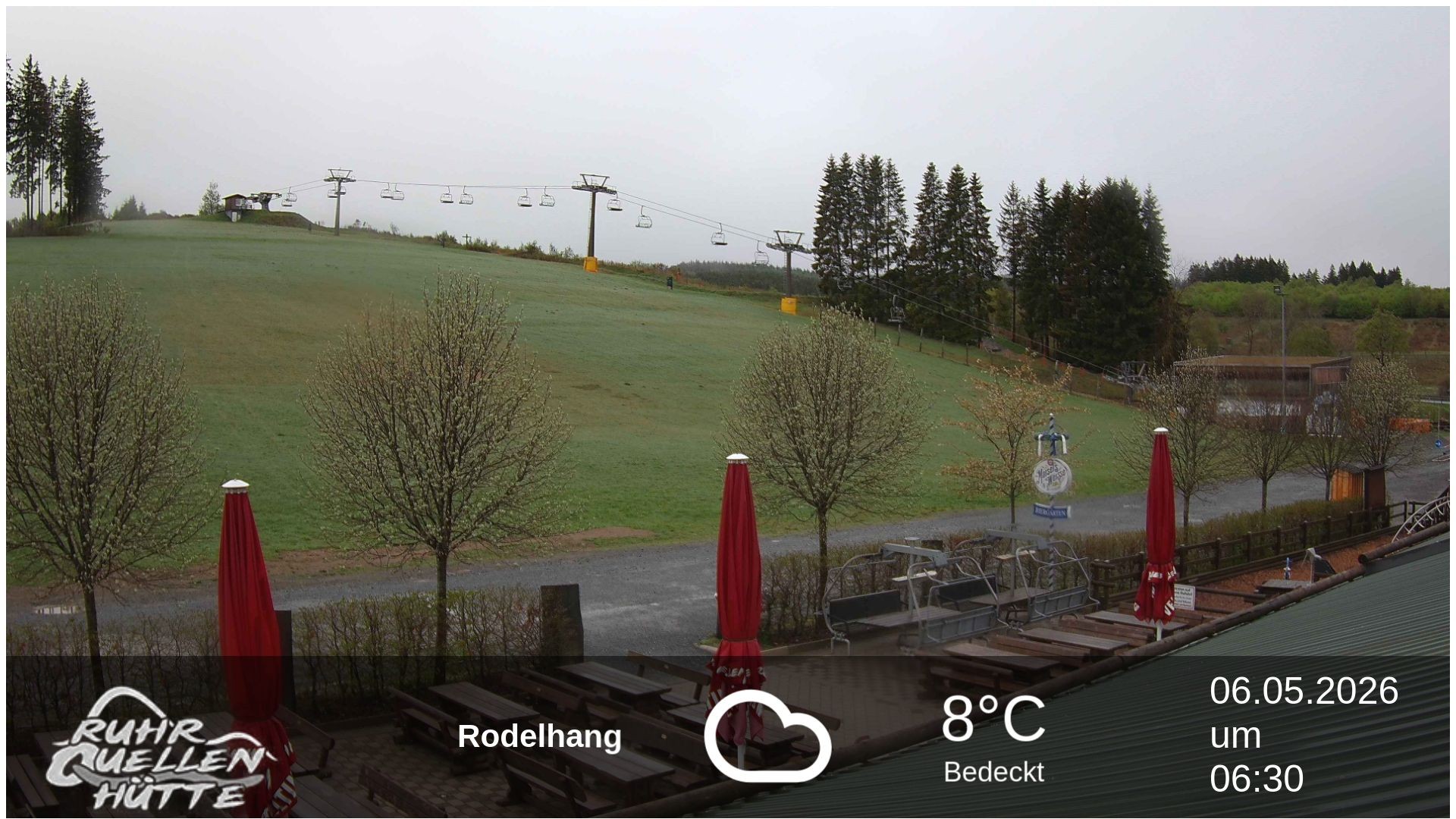 Archiv Foto Webcam Winterberg: Ruhrquelle Talstation