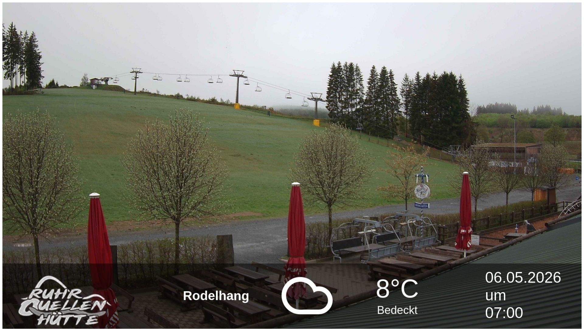 Archiv Foto Webcam Winterberg: Ruhrquelle Talstation