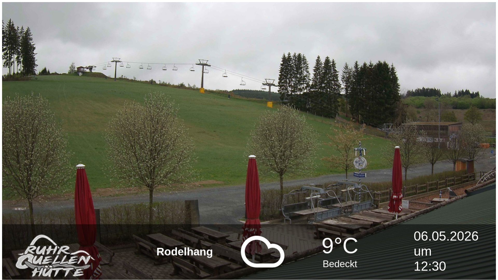 Archiv Foto Webcam Winterberg: Ruhrquelle Talstation