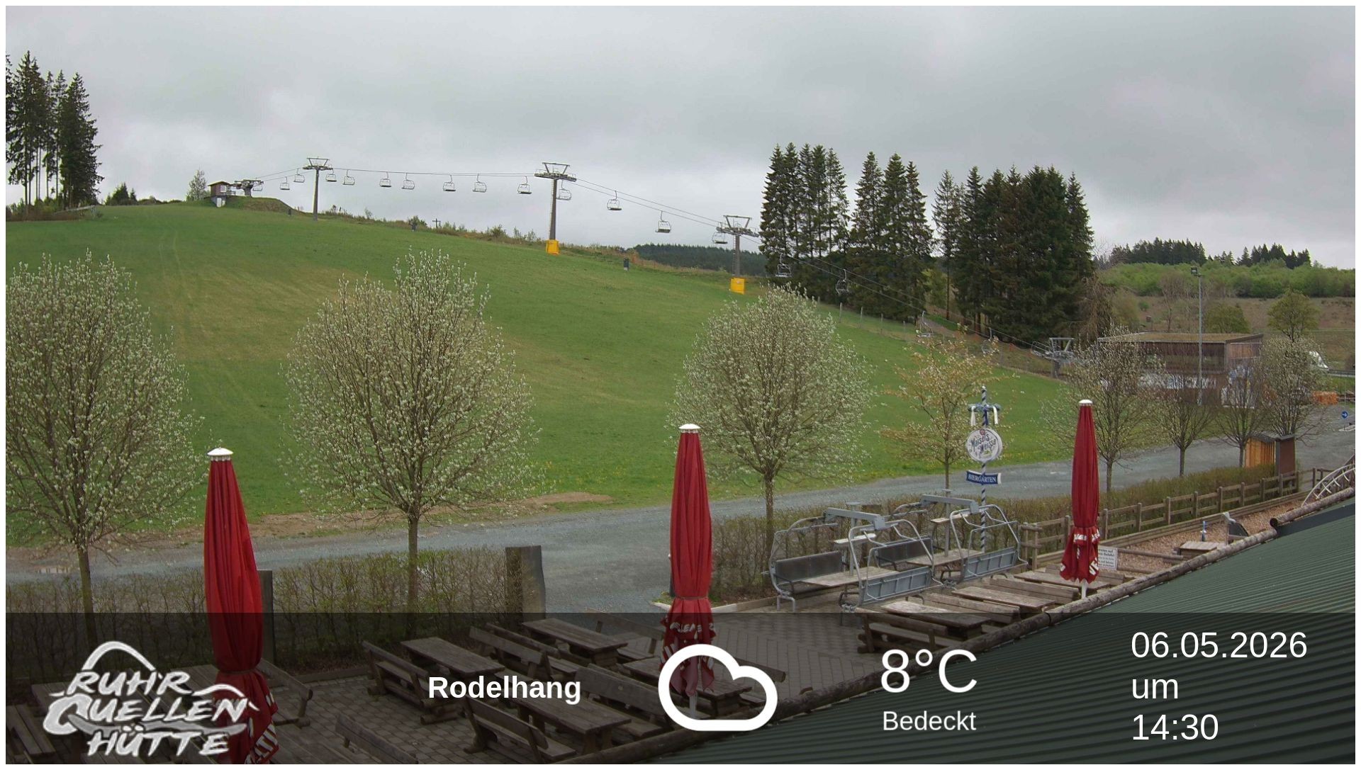 Archiv Foto Webcam Winterberg: Ruhrquelle Talstation
