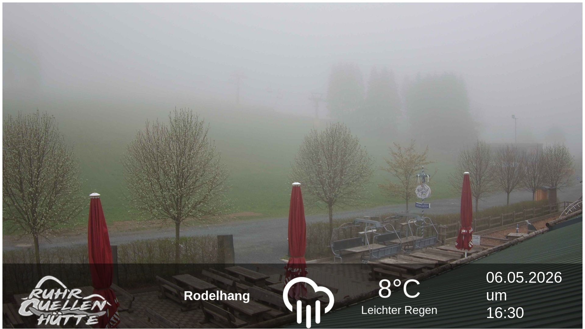 Archiv Foto Webcam Winterberg: Ruhrquelle Talstation