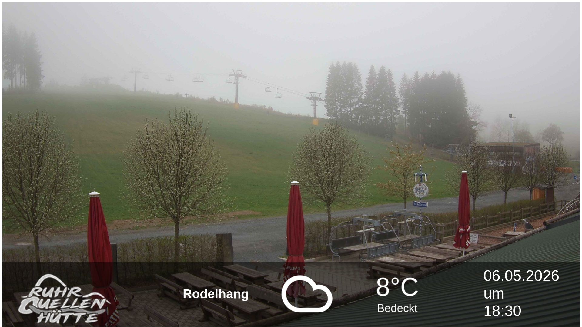 Archiv Foto Webcam Winterberg: Ruhrquelle Talstation