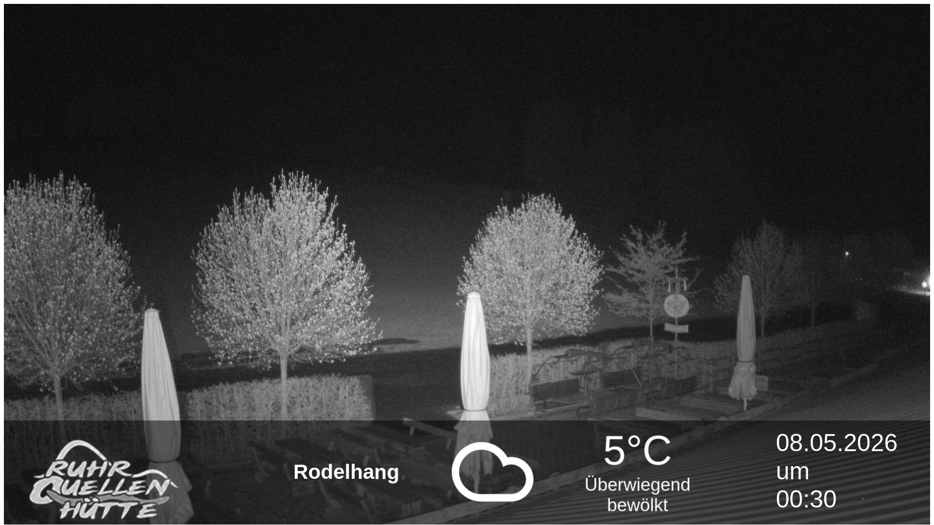 Archiv Foto Webcam Winterberg: Ruhrquelle Talstation