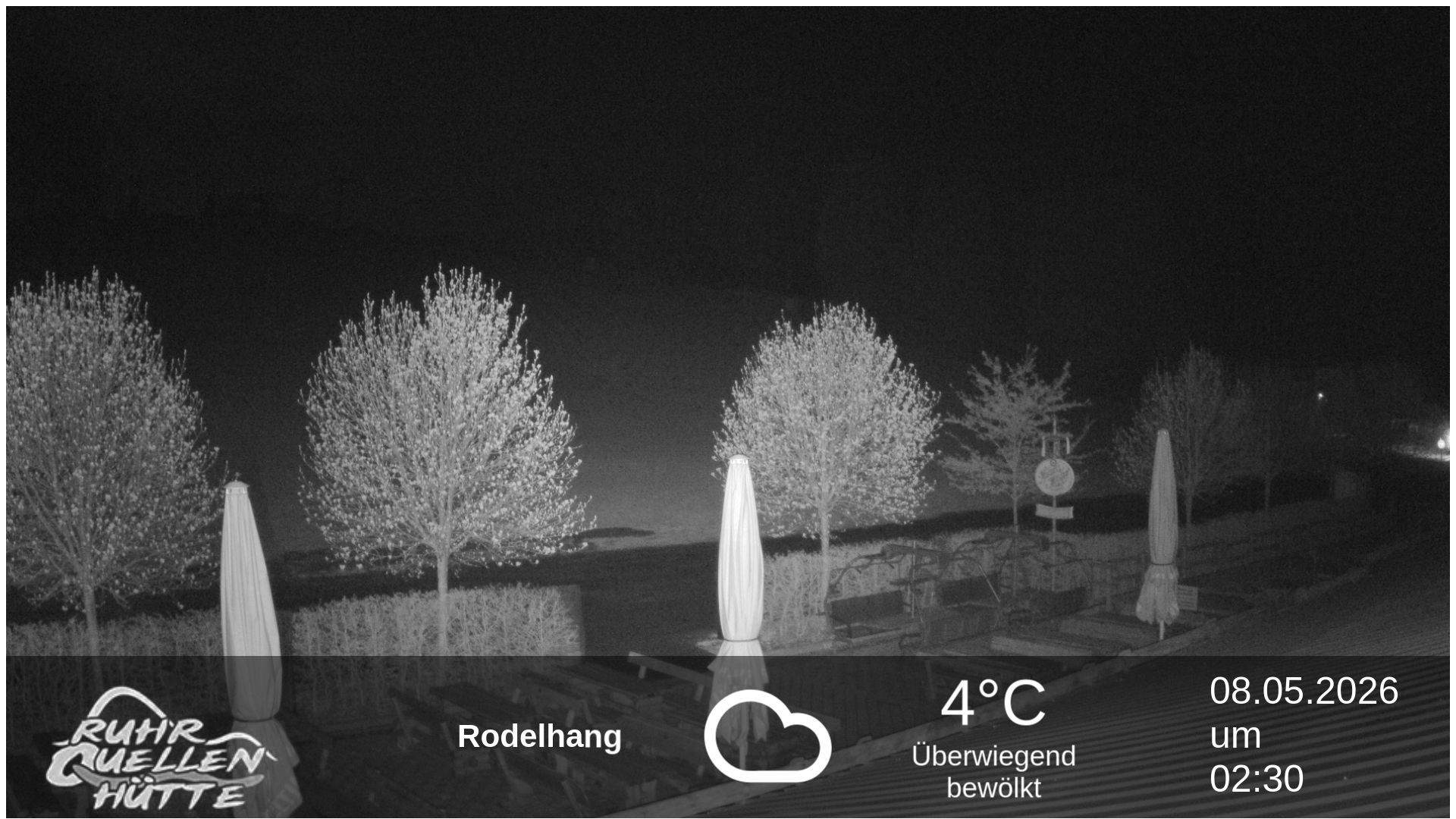 Archiv Foto Webcam Winterberg: Ruhrquelle Talstation