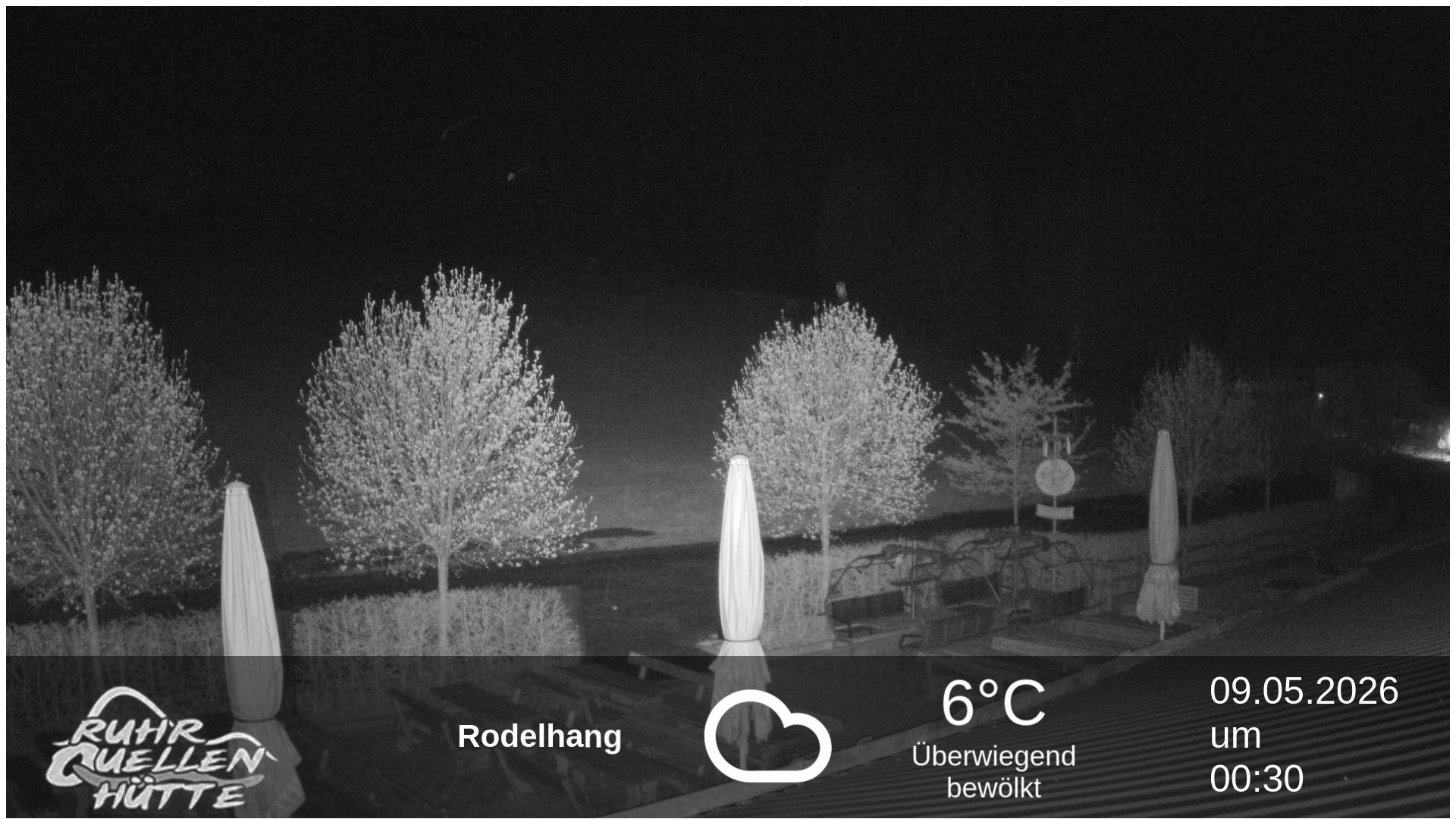 Archiv Foto Webcam Winterberg: Ruhrquelle Talstation