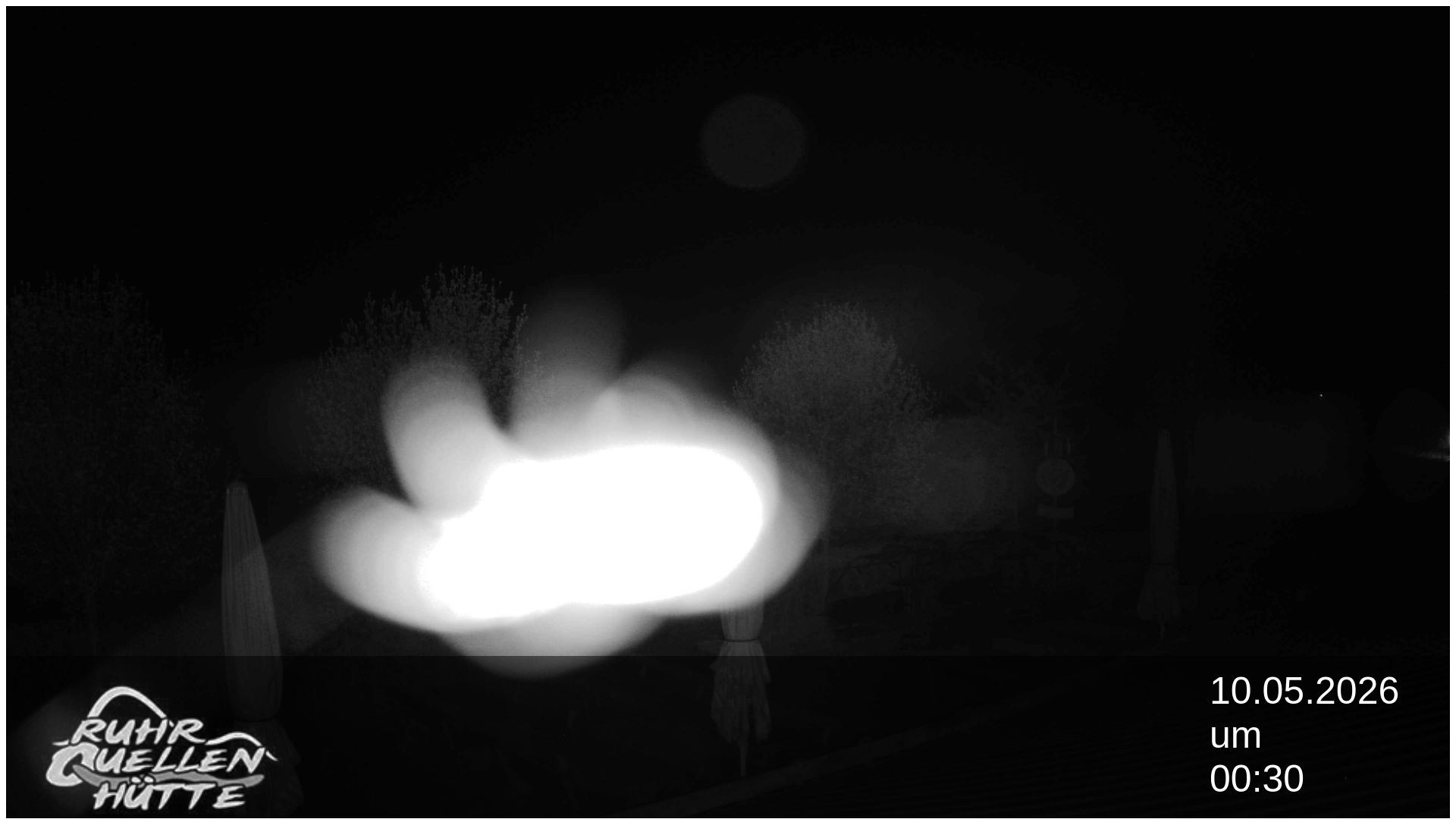 Archiv Foto Webcam Winterberg: Ruhrquelle Talstation