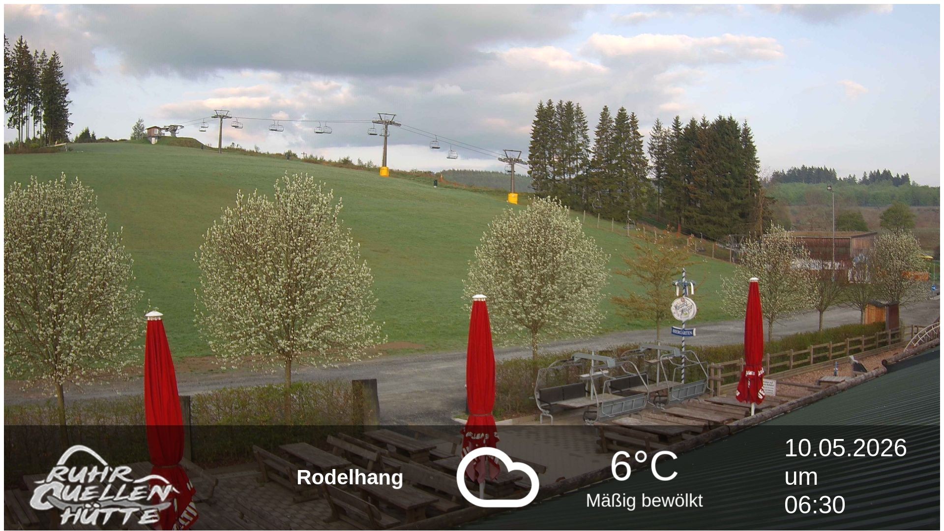 Archiv Foto Webcam Winterberg: Ruhrquelle Talstation