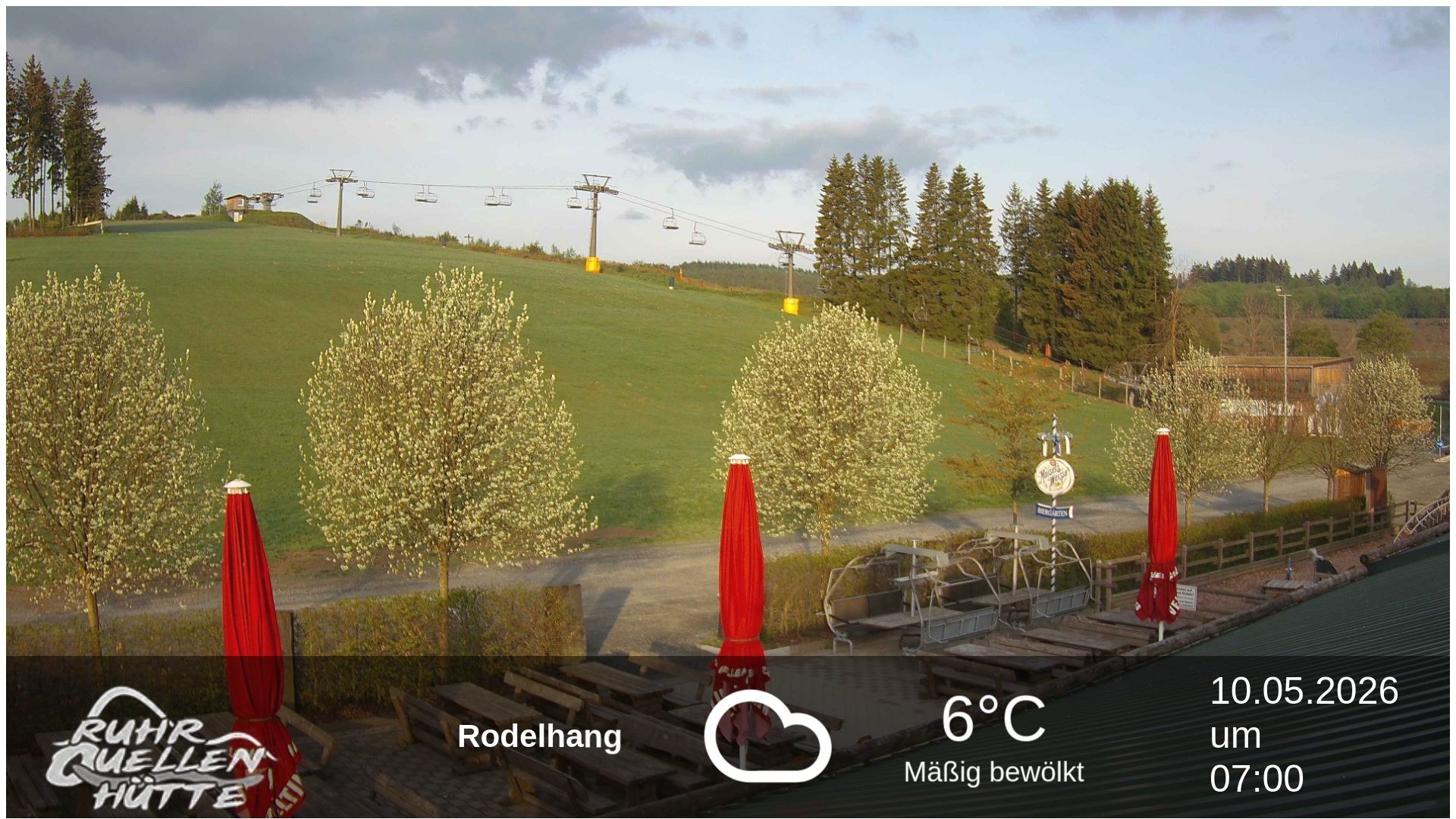 Archiv Foto Webcam Winterberg: Ruhrquelle Talstation