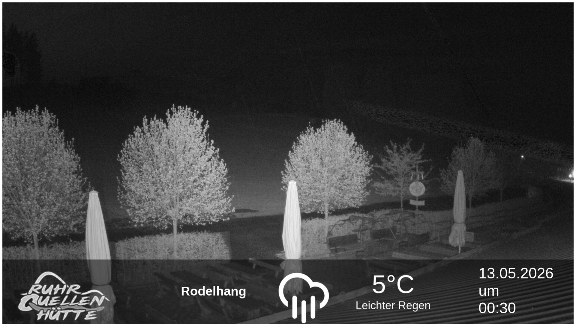 Archiv Foto Webcam Winterberg: Ruhrquelle Talstation