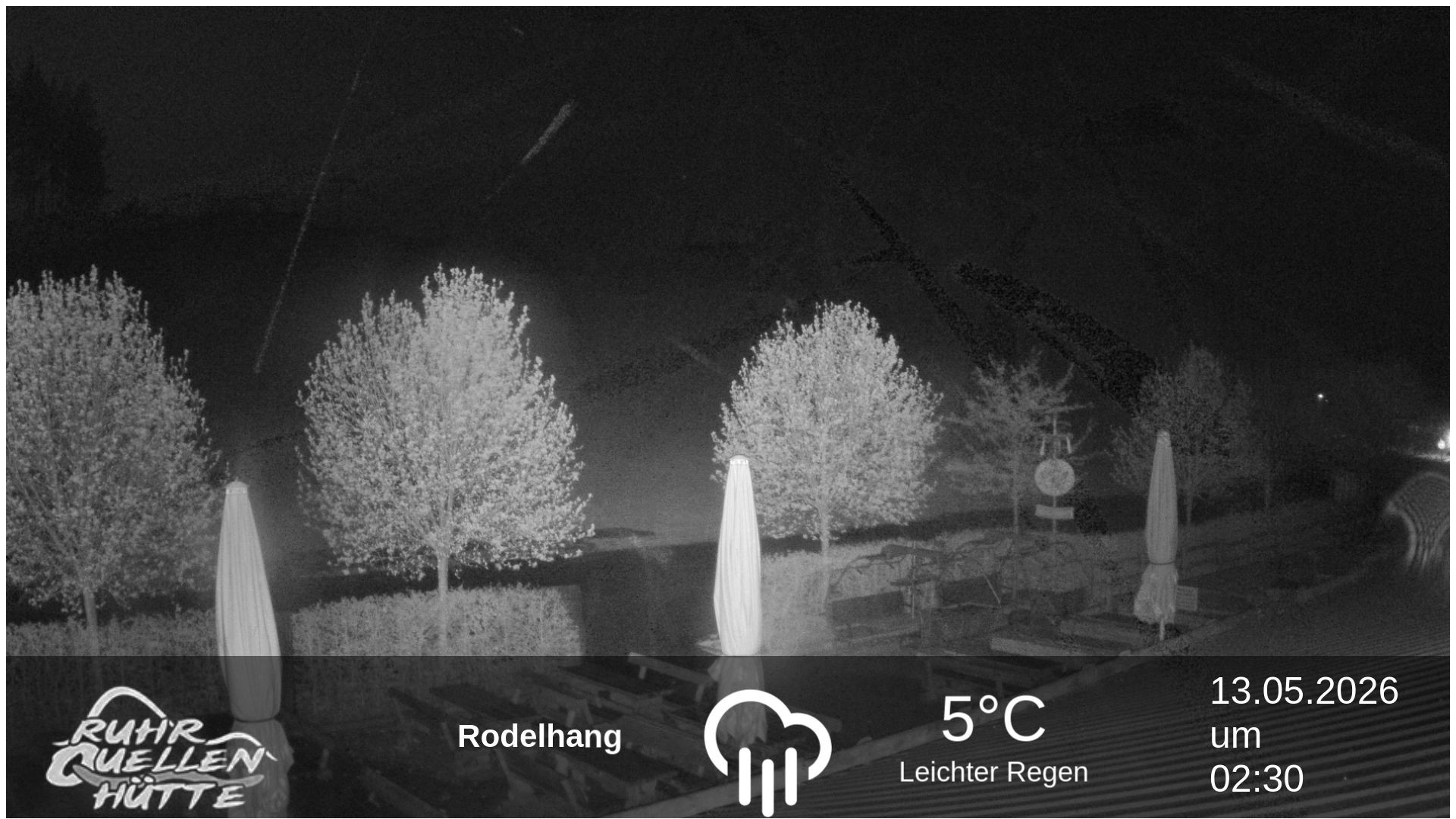 Archiv Foto Webcam Winterberg: Ruhrquelle Talstation