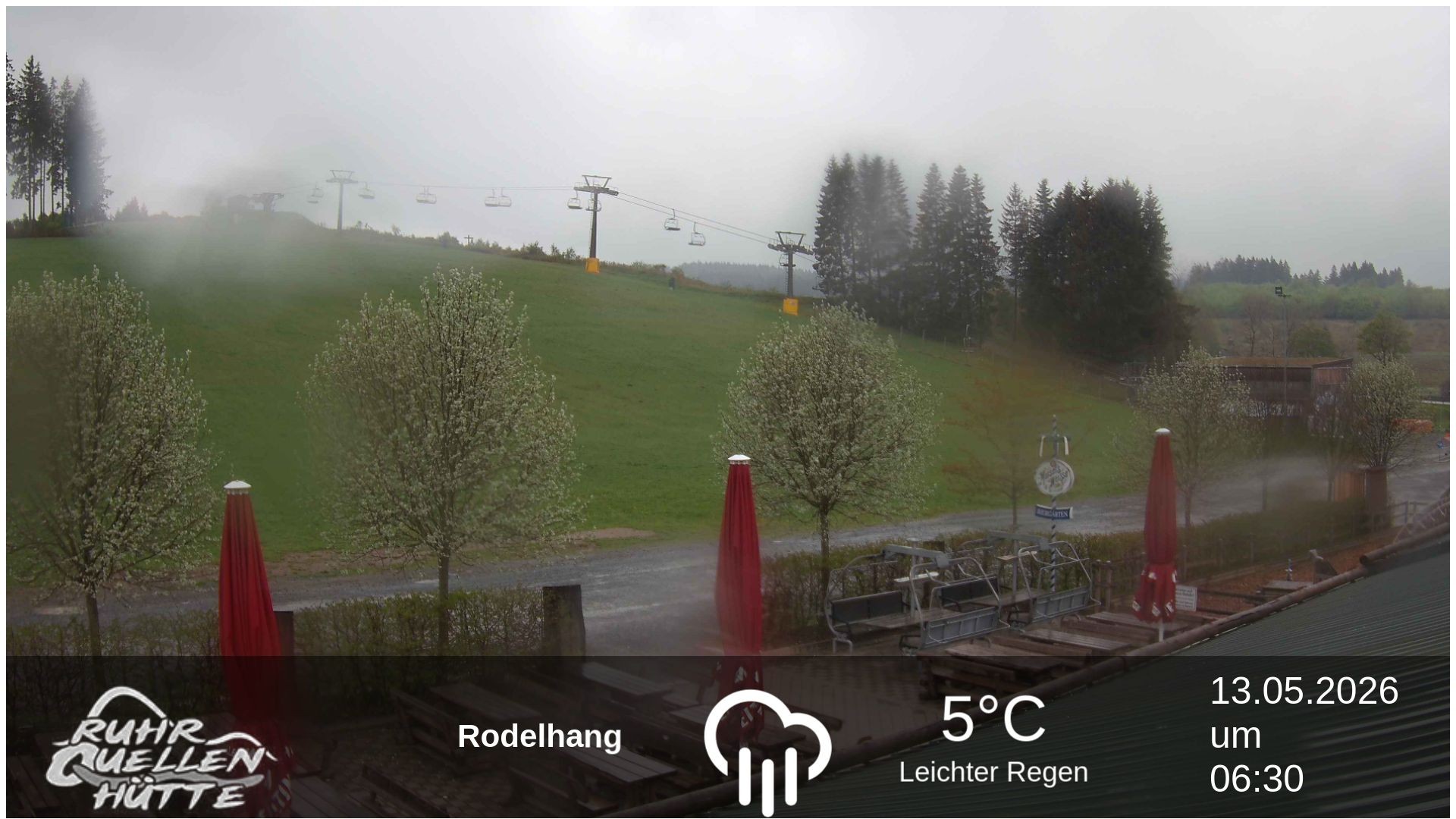 Archiv Foto Webcam Winterberg: Ruhrquelle Talstation