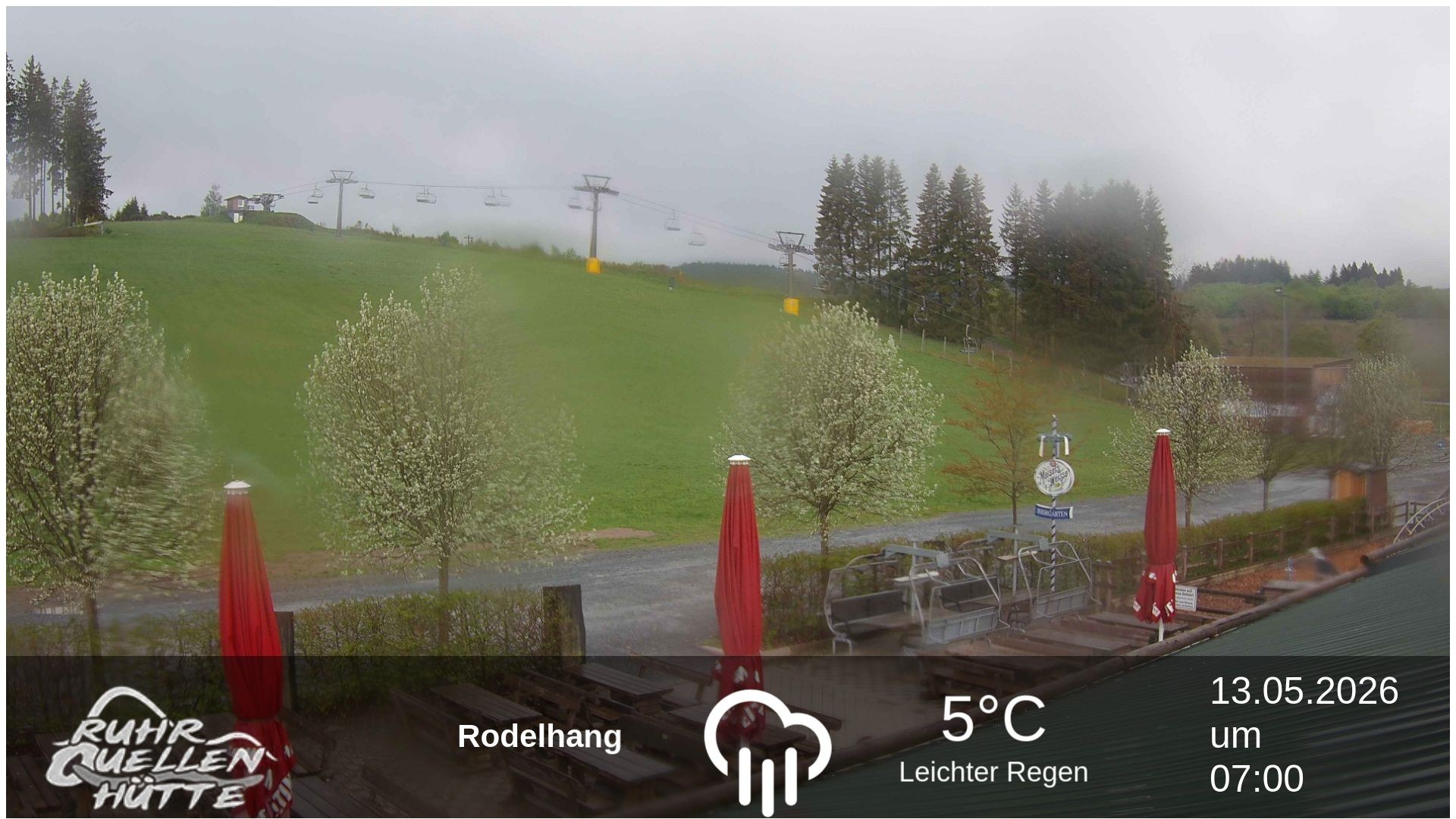Archiv Foto Webcam Winterberg: Ruhrquelle Talstation