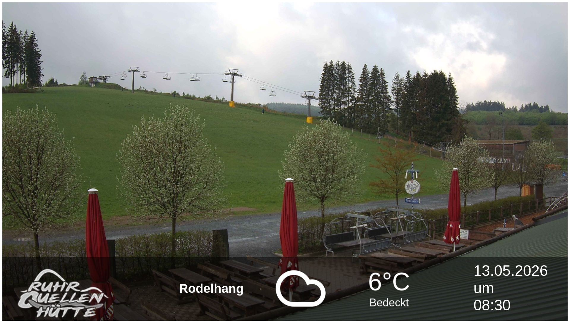 Archiv Foto Webcam Winterberg: Ruhrquelle Talstation