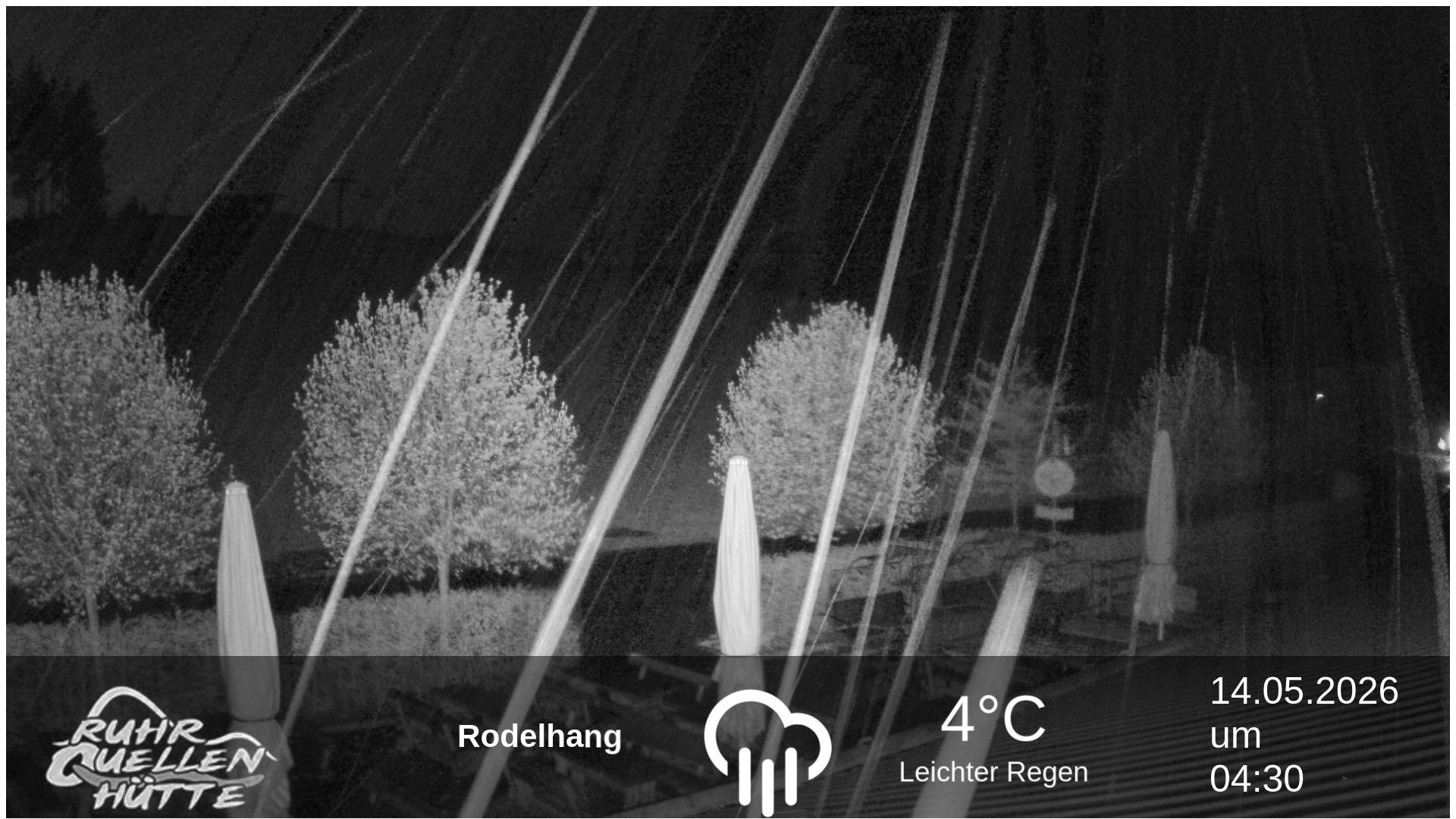 Archiv Foto Webcam Winterberg: Ruhrquelle Talstation