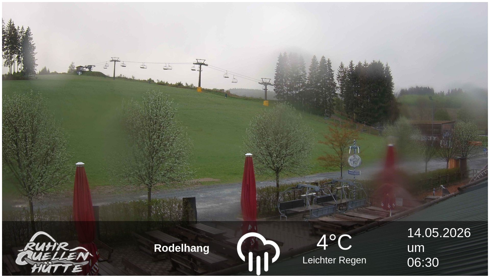 Archiv Foto Webcam Winterberg: Ruhrquelle Talstation