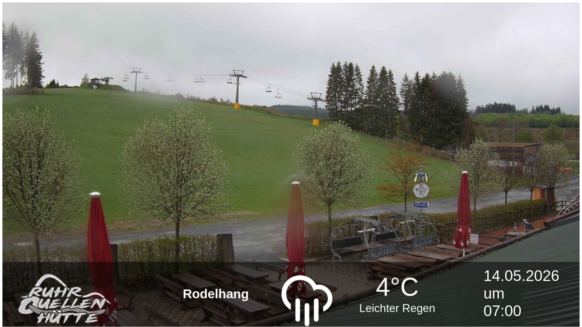 Archiv Foto Webcam Winterberg: Ruhrquelle Talstation
