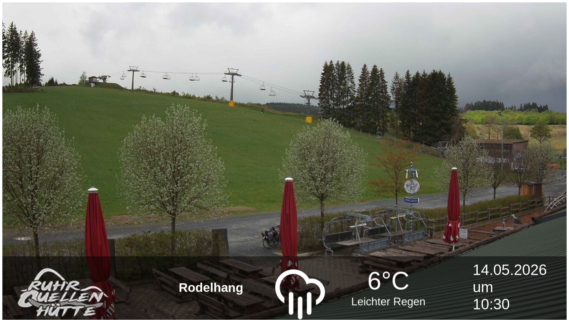 Archiv Foto Webcam Winterberg: Ruhrquelle Talstation