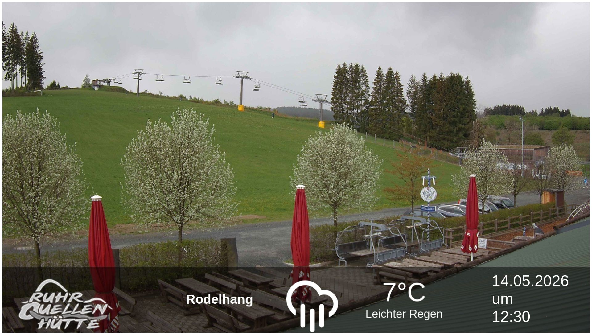 Archiv Foto Webcam Winterberg: Ruhrquelle Talstation