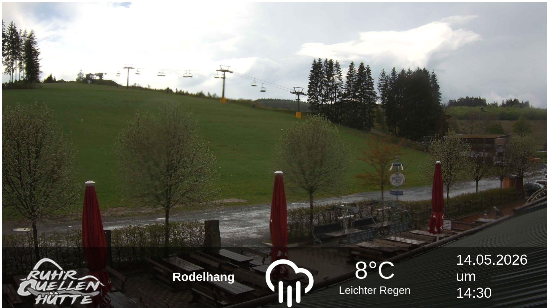 Archiv Foto Webcam Winterberg: Ruhrquelle Talstation